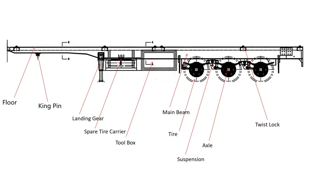 High Grade Customized Adjustable Heavy Equipment Skeletal Frame Semi Trailer Skeleton Chassis Semi Trailer